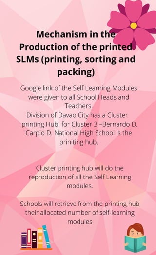 Mechanism in the
Production of the printed
SLMs (printing, sorting and
packing)


Google link of the Self Learning Modules
were given to all School Heads and
Teachers.
Division of Davao City has a Cluster
printing Hub for Cluster 3 –Bernardo D.
Carpio D. National High School is the
priniting hub.
Cluster printing hub will do the
reproduction of all the Self Learning
modules.


Schools will retrieve from the printing hub
their allocated number of self-learning
modules
 