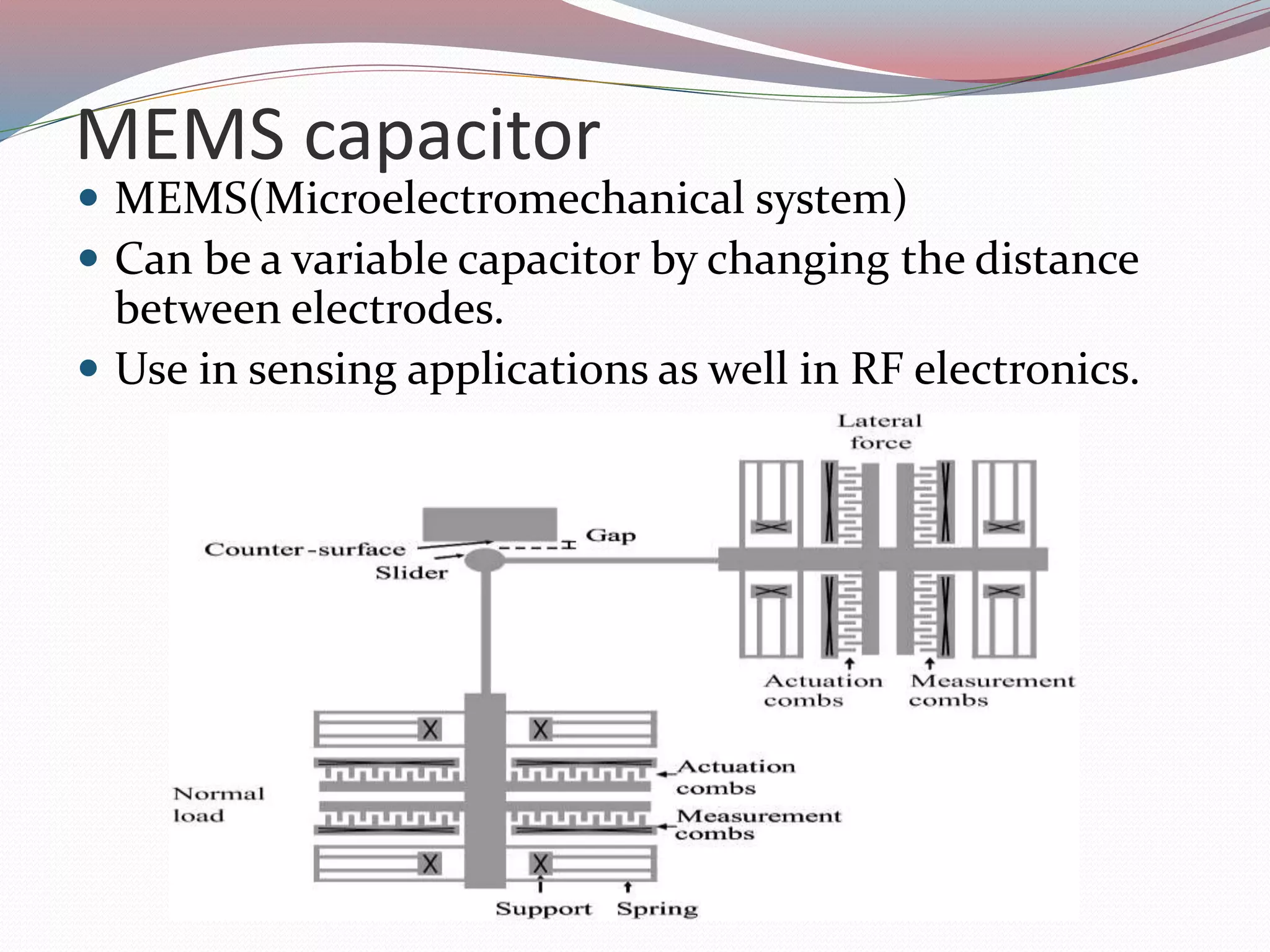 MEMS capacitor
 MEMS(Microelectromechanical system)
 Can be a variable capacitor by changing the distance
between electrodes.
 Use in sensing applications as well in RF electronics.
 