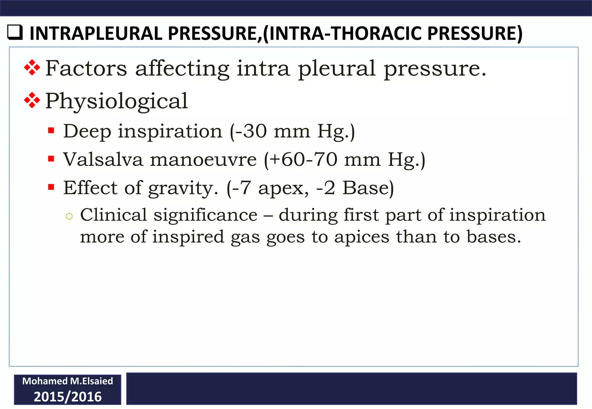  INTRAPLEURAL PRESSURE,(INTRA-THORACIC PRESSURE)
Mohamed M.Elsaied
2015/2016
Factors affecting intra pleural pressure.
Physiological
 Deep inspiration (-30 mm Hg.)
 Valsalva manoeuvre (+60-70 mm Hg.)
 Effect of gravity. (-7 apex, -2 Base)
○ Clinical significance – during first part of inspiration
more of inspired gas goes to apices than to bases.
 