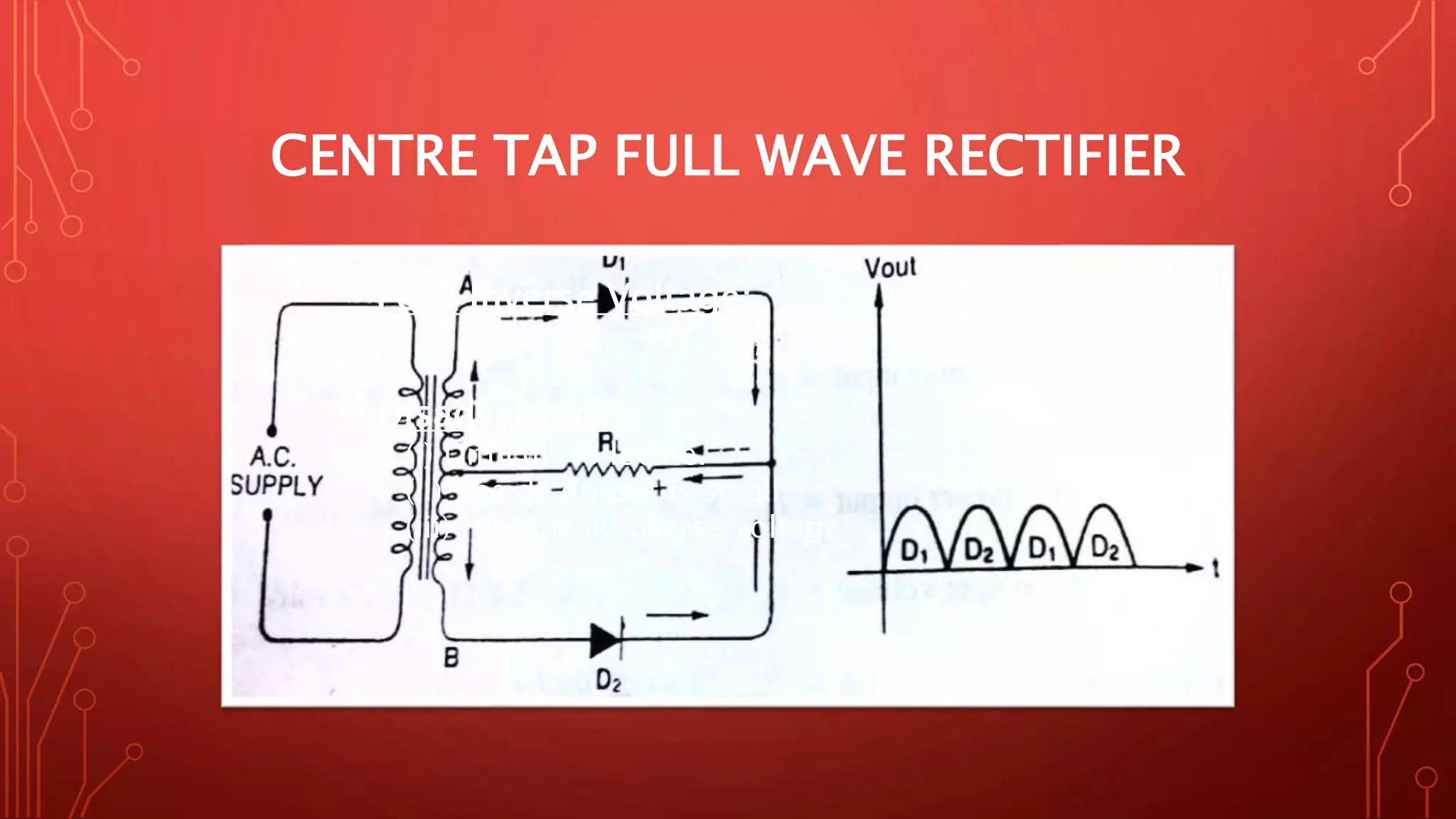 CENTRE TAP FULL WAVE RECTIFIER
Peak Inverse Voltage:
PIV=2𝑉𝑚
Disadvantages:
(i) Difficult to locate.
(ii) The dc output is small.
(iii) High peak inverse voltage
 
