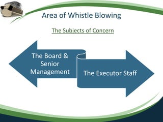 Area of Whistle Blowing
The Board &
Senior
Management The Executor Staff
The Subjects of Concern
 