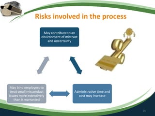 Risks involved in the process
25
May contribute to an
environment of mistrust
and uncertainty
Administrative time and
cost may increase
May bind employers to
treat small misconduct
issues more extensively
than is warranted
 