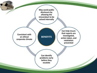 BENEFITS
May avoid public
disclosure by
allowing the
misconduct to be
solved internally
Can help insure
that reports are
investigated,
action taken, and
retaliation
prevented
Can identify
problems early
before they
escalate
Consistent with
an ethical
corporate climate
 
