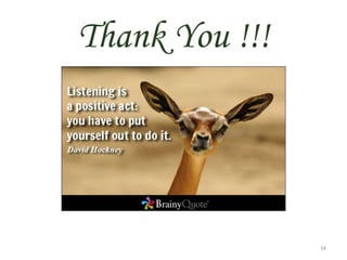 Thank You !!!
34
 