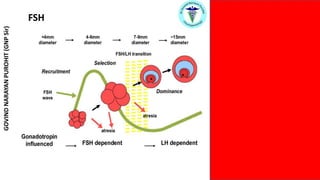 Mechanism of action and clinical use of hormones | PDF