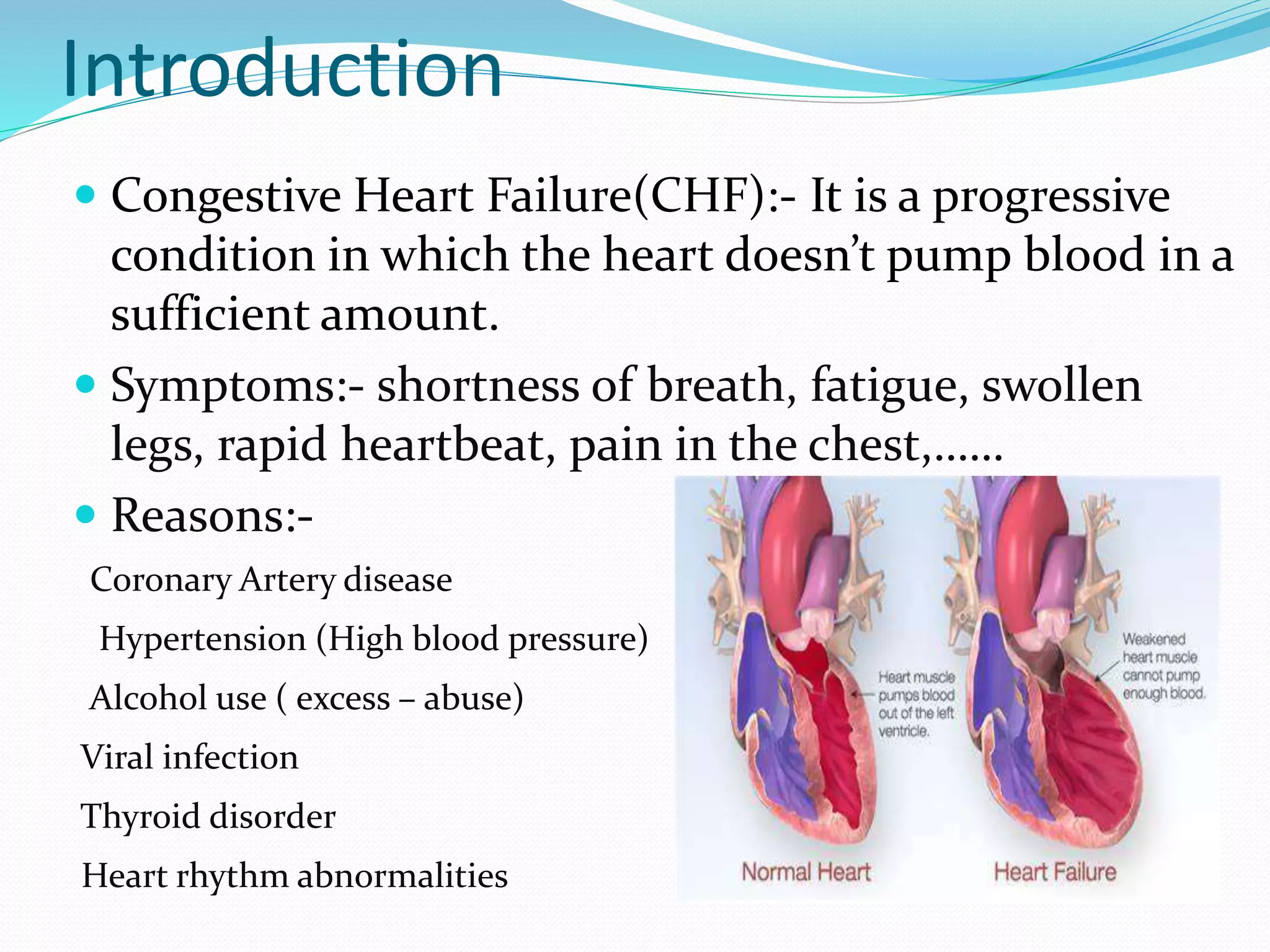 Mechanism of action of digoxin in congestive heart failure ppt