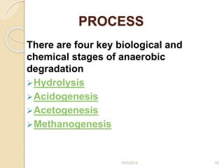 Mechanism of aerobic & an aerobic biodegradation | PPTX