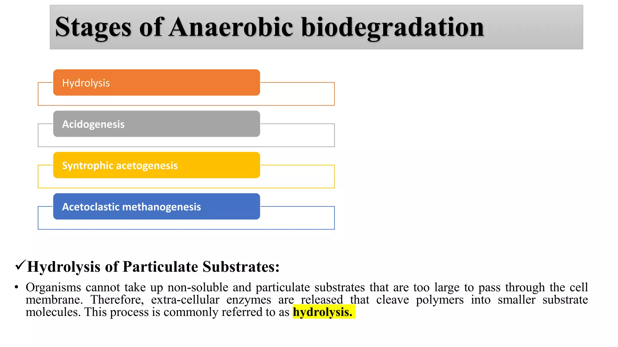 Acetogenesis Process MECHANISM OF ANAEROBIC BIODEGRADATION new.pptx