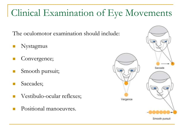 Mechanism of balance & vestibular function test Dr Utkal Mishra | PPSX ...