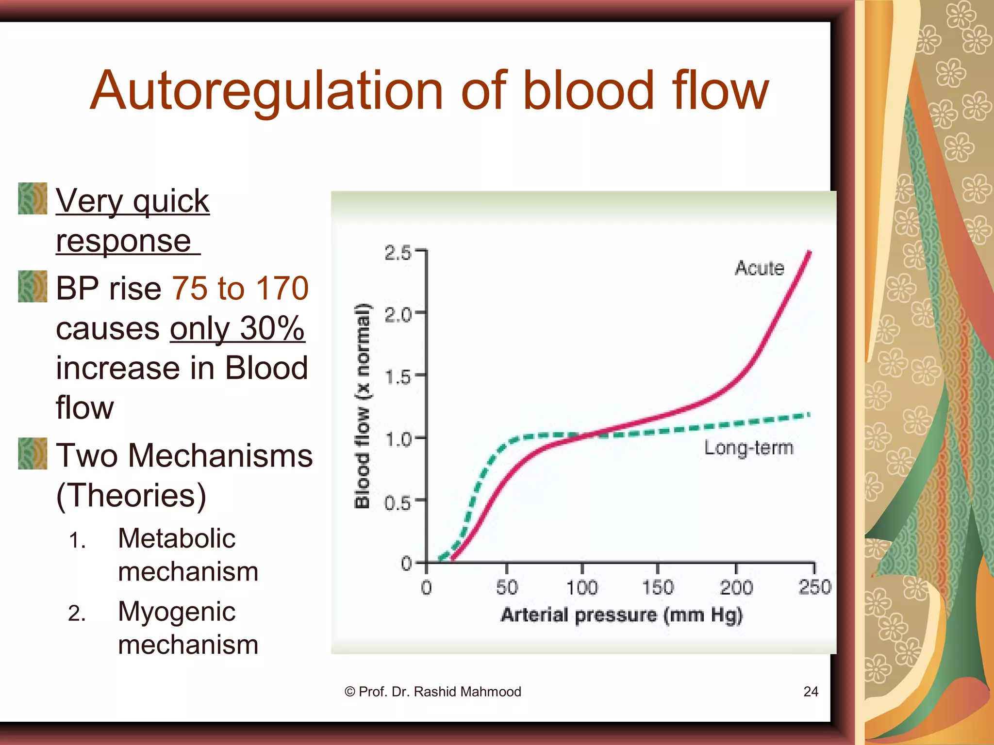 Autoregulation of blood flow
Very quick
response
BP rise 75 to 170
causes only 30%
increase in Blood
flow
Two Mechanisms
(Theories)
1. Metabolic
mechanism
2. Myogenic
mechanism
© Prof. Dr. Rashid Mahmood 24
 