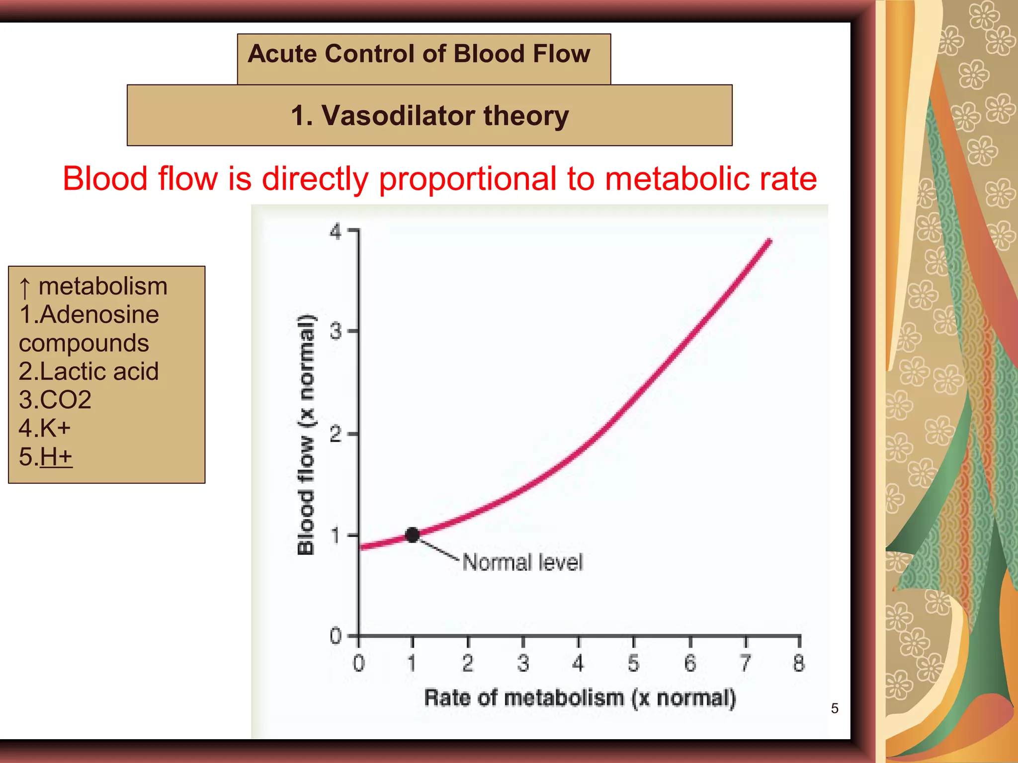 Mechanism of blood flow control-I | PPT