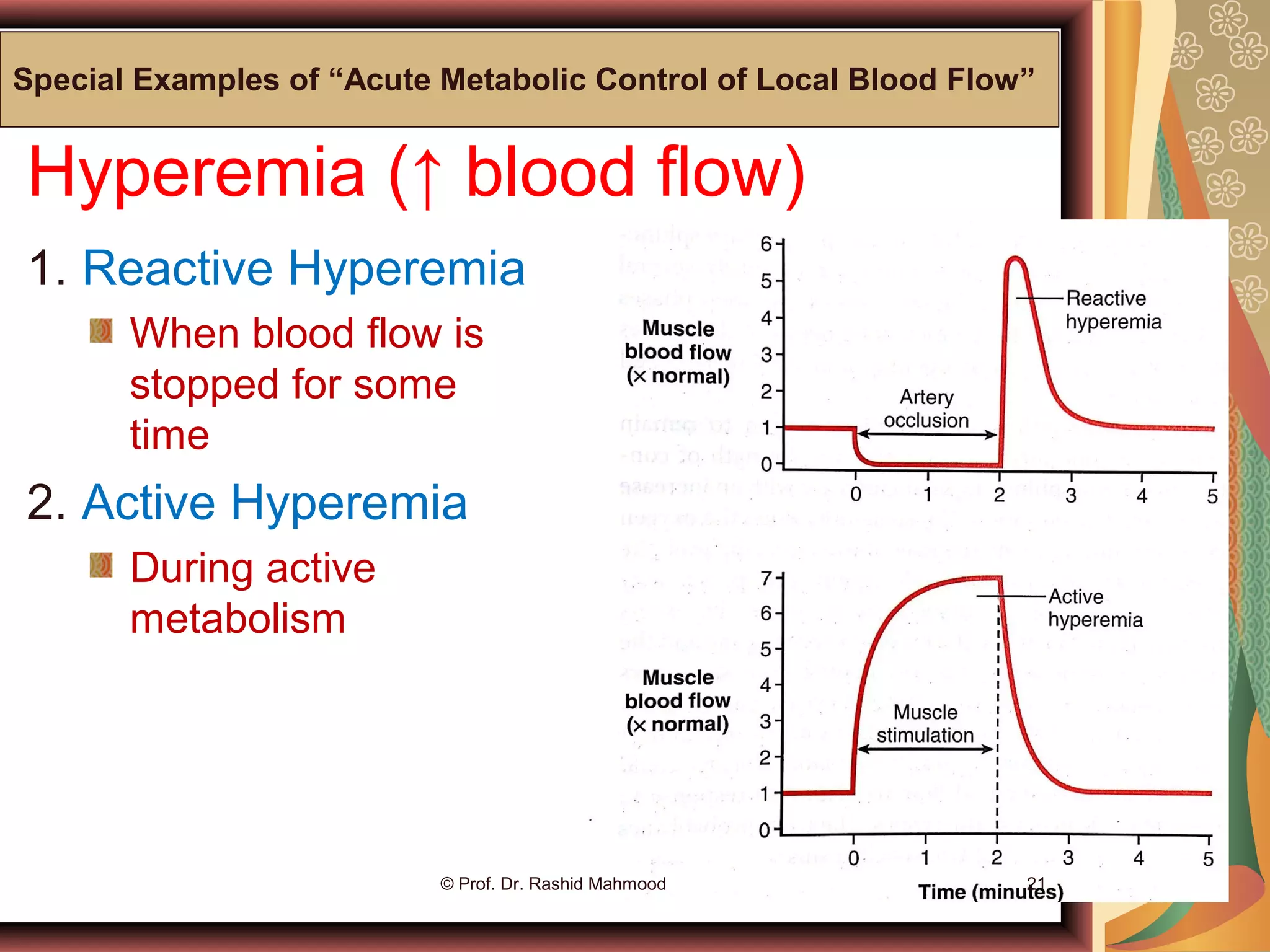 Mechanism of blood flow control-I | PPT