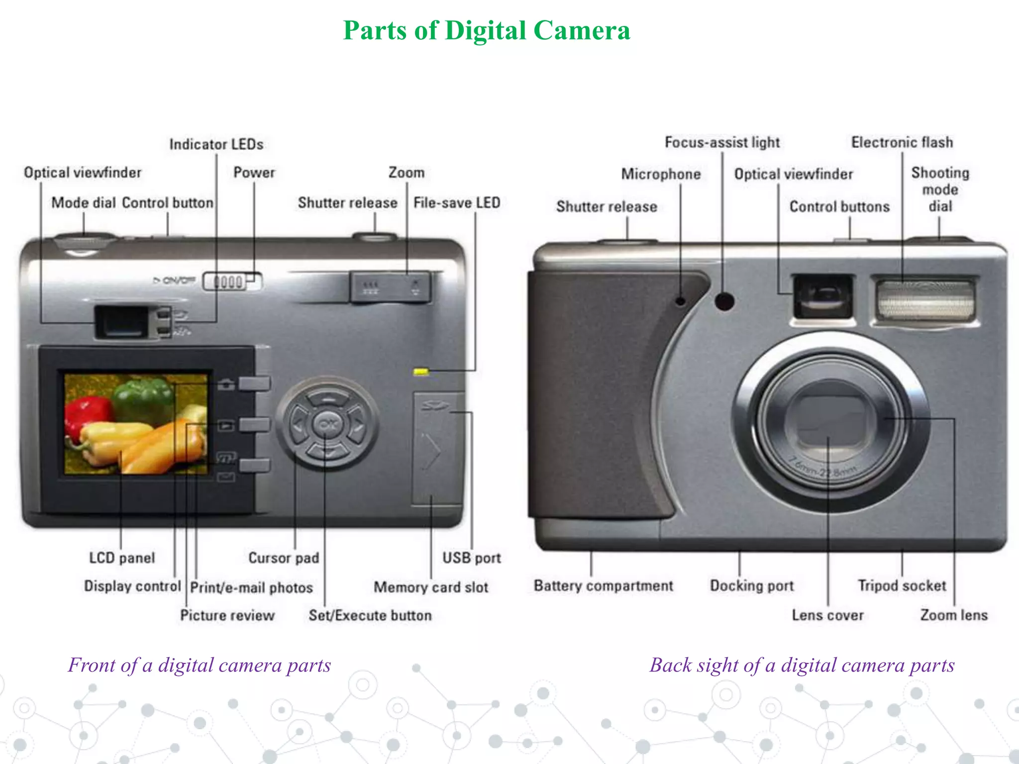 Parts of Digital Camera
Front of a digital camera parts Back sight of a digital camera parts
 