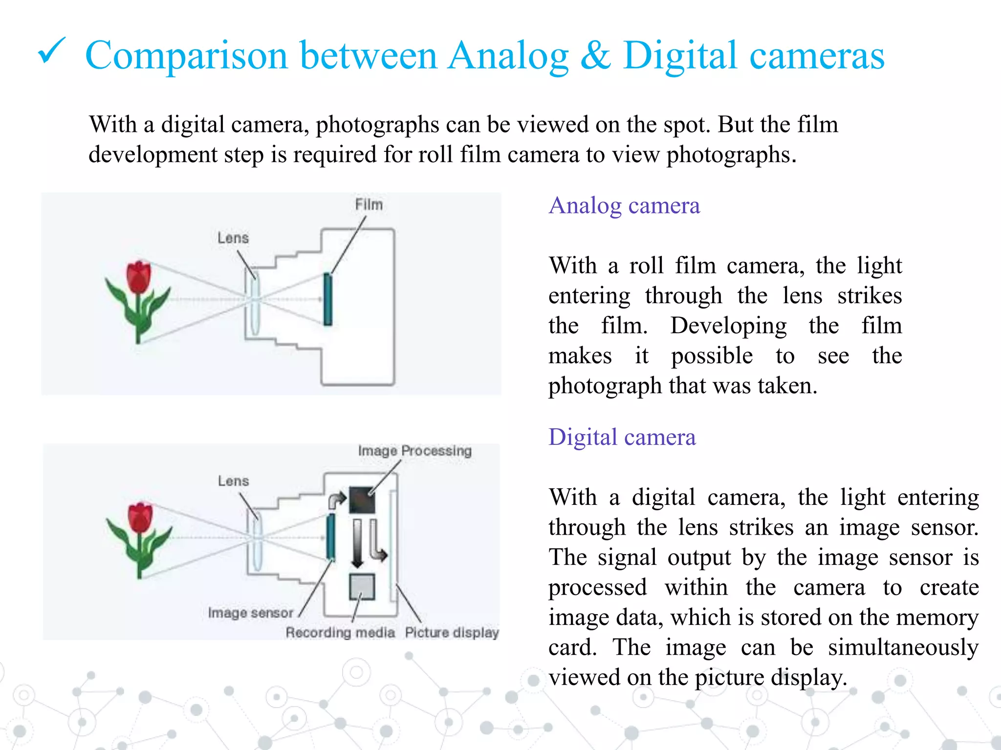  Comparison between Analog & Digital cameras
With a digital camera, photographs can be viewed on the spot. But the film
development step is required for roll film camera to view photographs.
Analog camera
With a roll film camera, the light
entering through the lens strikes
the film. Developing the film
makes it possible to see the
photograph that was taken.
Digital camera
With a digital camera, the light entering
through the lens strikes an image sensor.
The signal output by the image sensor is
processed within the camera to create
image data, which is stored on the memory
card. The image can be simultaneously
viewed on the picture display.
 