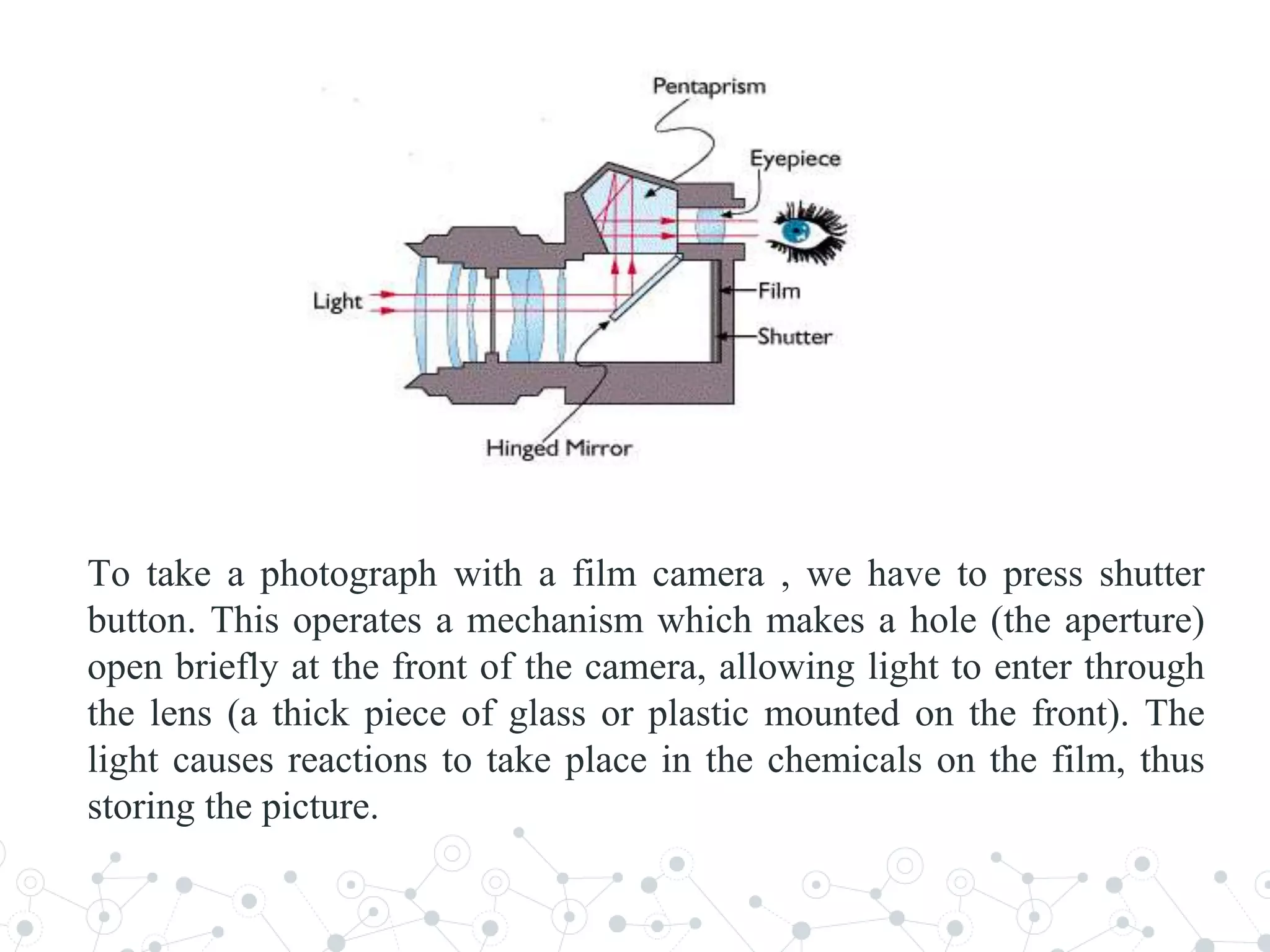 To take a photograph with a film camera , we have to press shutter
button. This operates a mechanism which makes a hole (the aperture)
open briefly at the front of the camera, allowing light to enter through
the lens (a thick piece of glass or plastic mounted on the front). The
light causes reactions to take place in the chemicals on the film, thus
storing the picture.
 