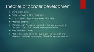 Mechanism of cancer development pdf | PDF