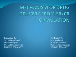 Presented By : Facilitated To:
Sachin.J.Gaddimath Dr. Anita Desai
M.Pharm 1st year HOD and Professor
Dept. of Pharmaceutics Dept. of Pharmaceutics
HSKCOP, BAGALKOT. HSKCOP, BAGALKOT
1
 