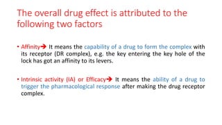 Mechanism of drug | PPTX