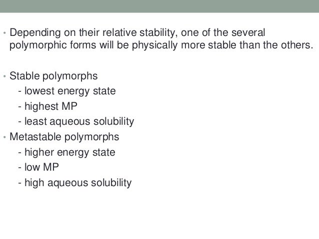 Chloramphenicol Palmitate Solubility
