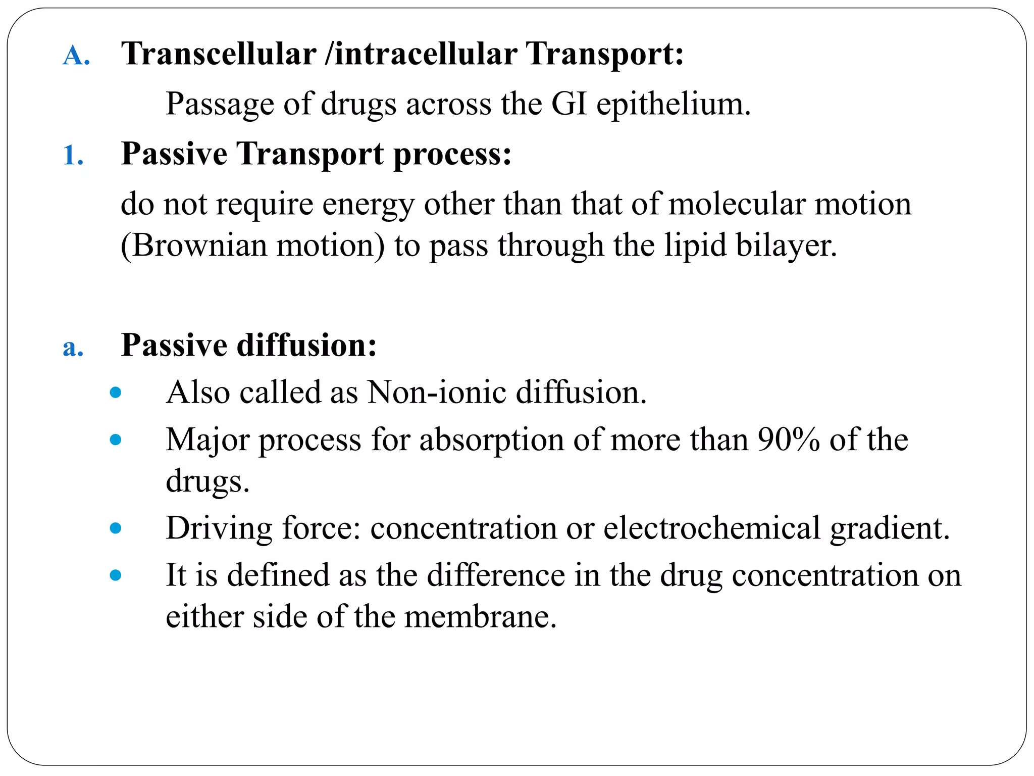 Mechanism of drug absorption in git | PPTX