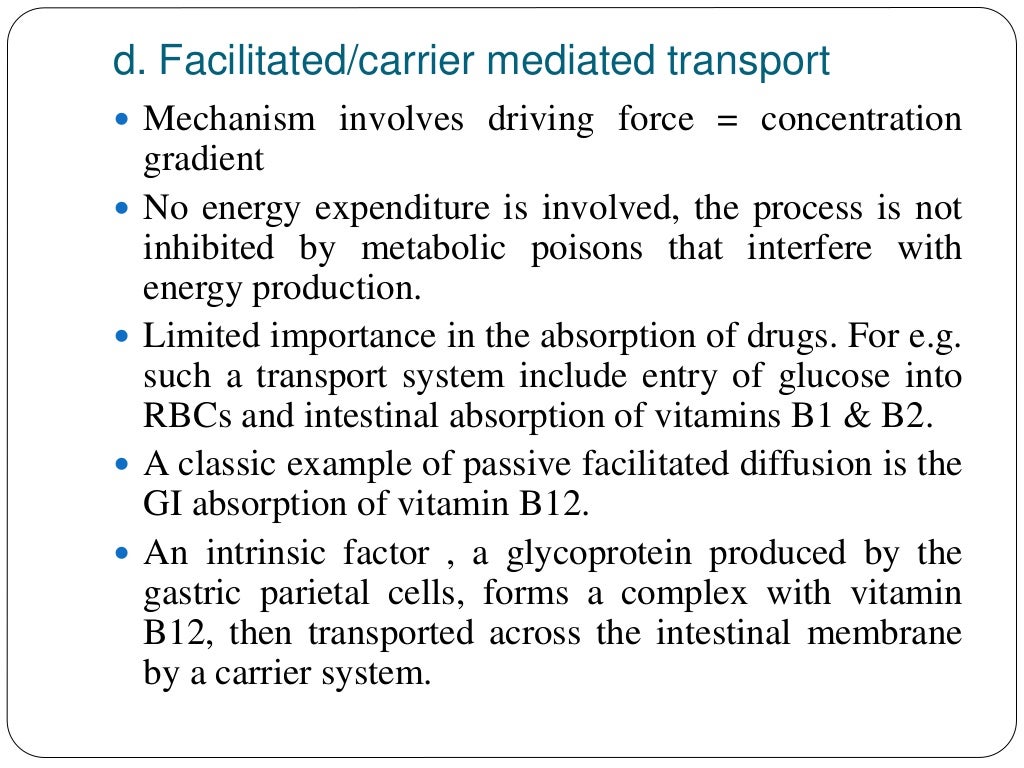 Mechanism of drug absorption in git