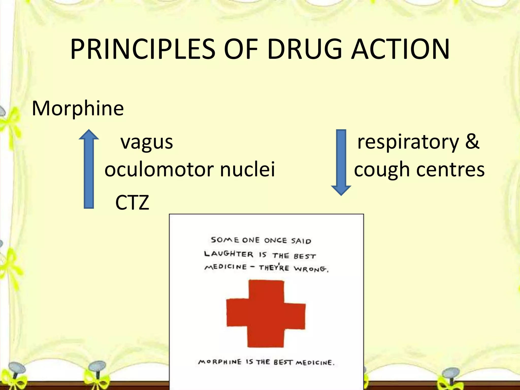 Mechanism of drug action | PPTX