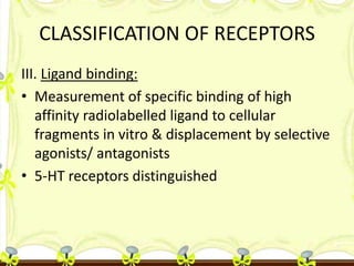 CLASSIFICATION OF RECEPTORS
III. Ligand binding:
• Measurement of specific binding of high
affinity radiolabelled ligand t...