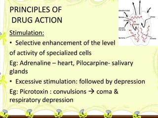PRINCIPLES OF
DRUG ACTION
Stimulation:
• Selective enhancement of the level
of activity of specialized cells
Eg: Adrenalin...