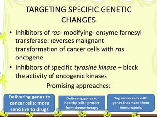TARGETING SPECIFIC GENETIC
CHANGES
• Inhibitors of ras- modifying- enzyme farnesyl
transferase: reverses malignant
transfo...