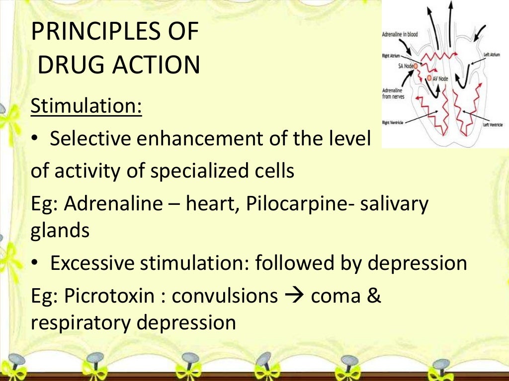 Mechanism of drug action