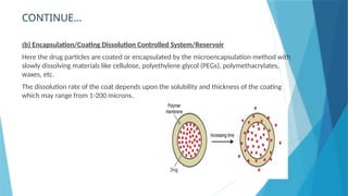 Encapsulation Solubility MECHANISM OF DRUG DELIVERY FROM SR/CR.pptx