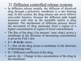 mechanism of drug delivery from sr&cr.pptx