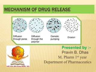 MECHANISM OF DRUG RELEASE
Presented by :-
Pravin B. Dhas
M. Pharm 1st year
Department of Pharmaceutics
 