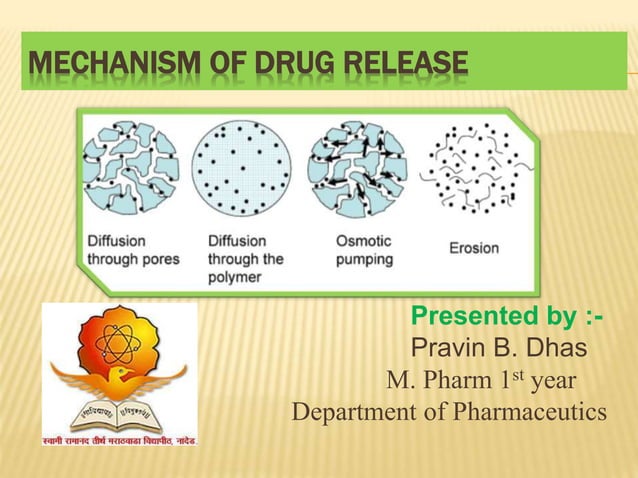 Mechanism of drug release by pd | PPTX | Chemistry | Science