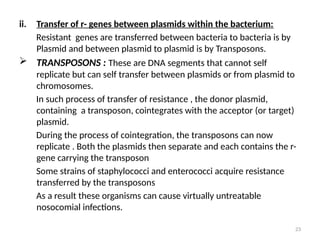 mechanism of Antibiotic resistance . | PPTX