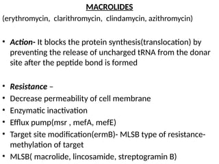 MECHANISM OF DRUG RESISTANCE IN GRAM POSITIVE SEMINAR DR IQBAL.pptx