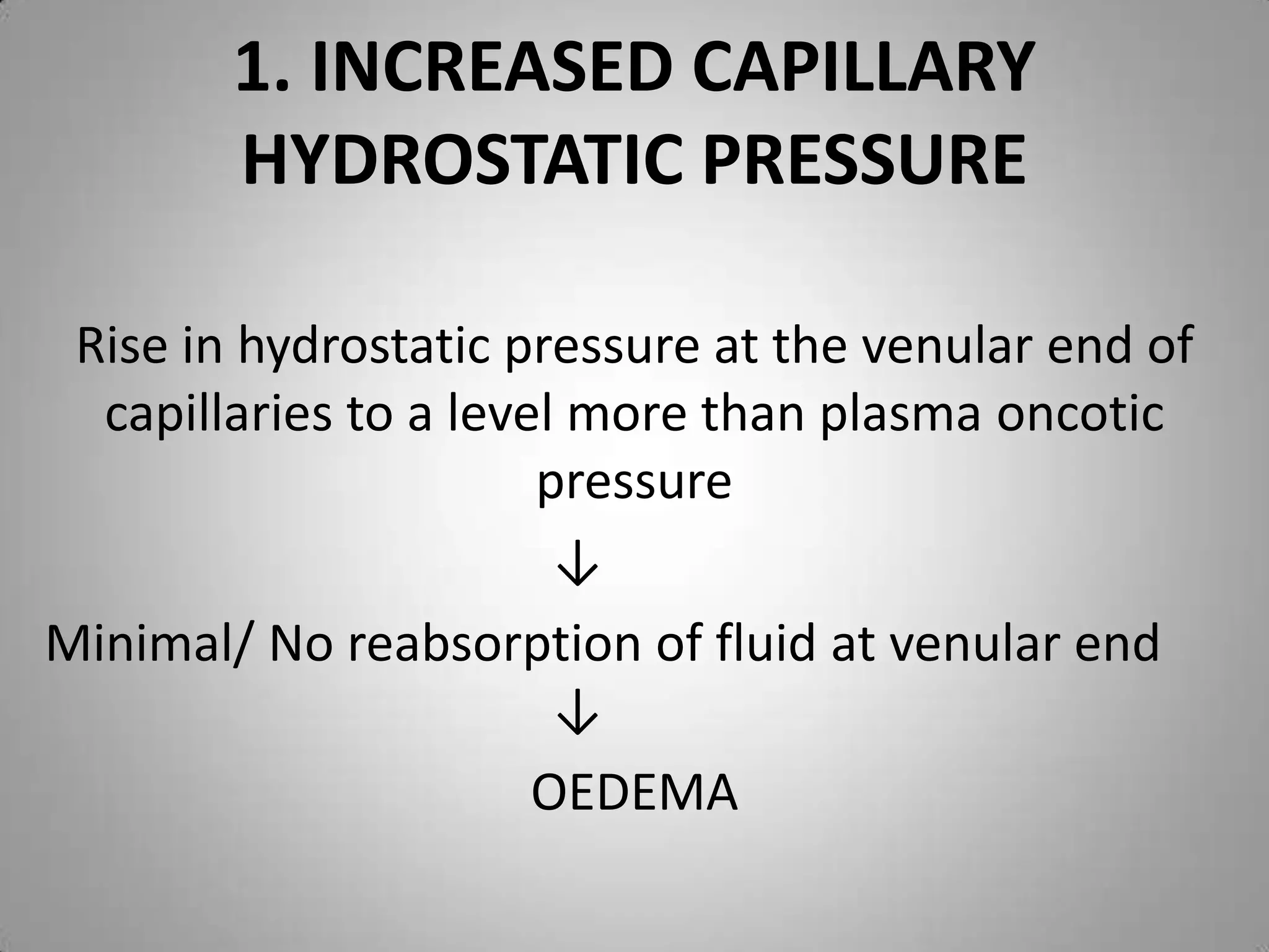 1. INCREASED CAPILLARY
        HYDROSTATIC PRESSURE

 Rise in hydrostatic pressure at the venular end of
  capillaries to a level more than plasma oncotic
                       pressure
                        ↓
Minimal/ No reabsorption of fluid at venular end
                        ↓
                       OEDEMA
 