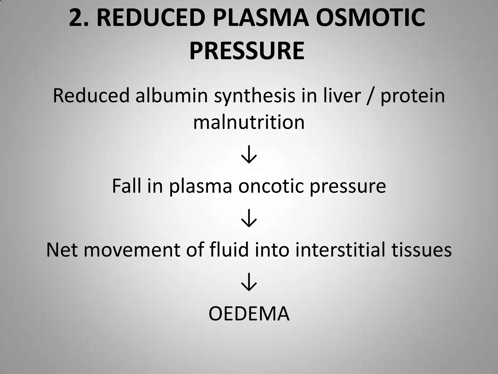 2. REDUCED PLASMA OSMOTIC
           PRESSURE
Reduced albumin synthesis in liver / protein
                 malnutrition
                     ↓
      Fall in plasma oncotic pressure
                     ↓
Net movement of fluid into interstitial tissues
                     ↓
                  OEDEMA
 
