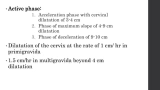 Mechanism of labor | PPTX