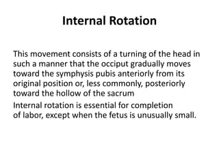 Mechanism of labor | PPSX