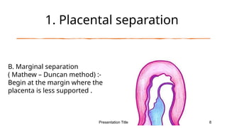 mechanism_of_labor[1].pptx obstetrics and gynaecology midwifery nursing ...