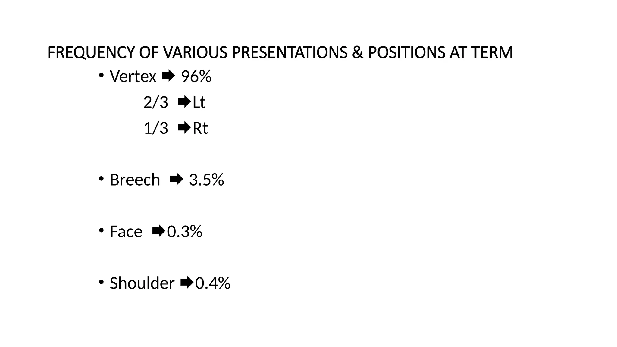 FREQUENCY OF VARIOUS PRESENTATIONS & POSITIONS AT TERM
• Vertex  96%
2/3 Lt
1/3 Rt
• Breech  3.5%
• Face 0.3%
• Shoulder 0.4%
 