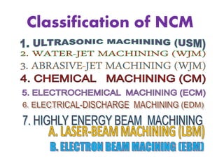 Classification of NCM
 