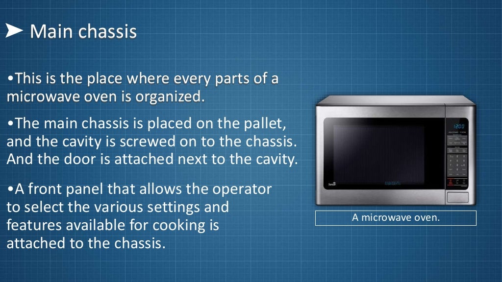 Mechanism of a Microwave Oven.
