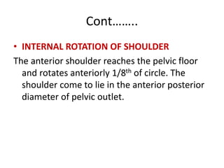 MECHANISM OF NORMAL LABOR it is important topic of all catteries ...