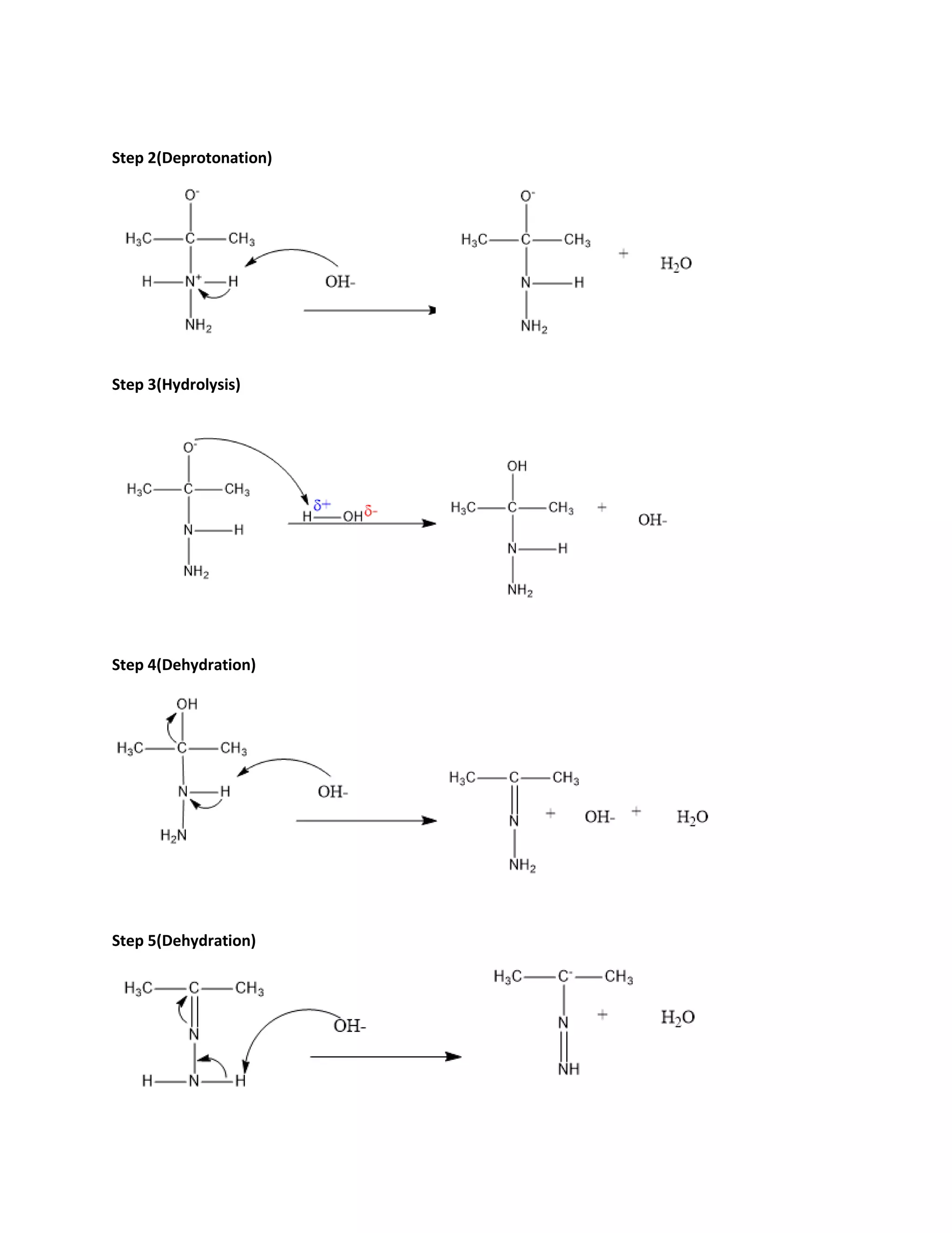 Most Important Reactions Mechanism of Organic Chemistry | PDF
