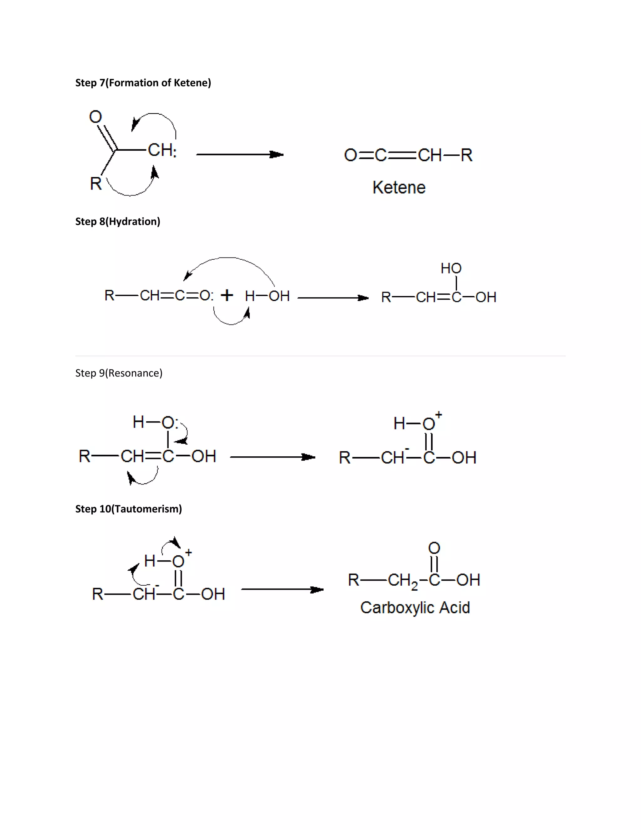 Most Important Reactions Mechanism of Organic Chemistry | PDF
