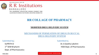 30-04-2022 © R R INSTITUTIONS , BANGALORE 1
MODIFIED DRUG DELIVERY SYSTEM
MECHANISM OF PERMEATION OF DRUG IN BUCCAL
DRUG DELIVERY SYSTEM
RR COLLAGE OF PHARMACY
Submitted by;
SUPRITH D
1ST SEM M pharm
Dept. of Pharmaceutics
Submitted to;
Dr. A Geetha Lakshmi
HOD Dept. of Pharmaceutics
 