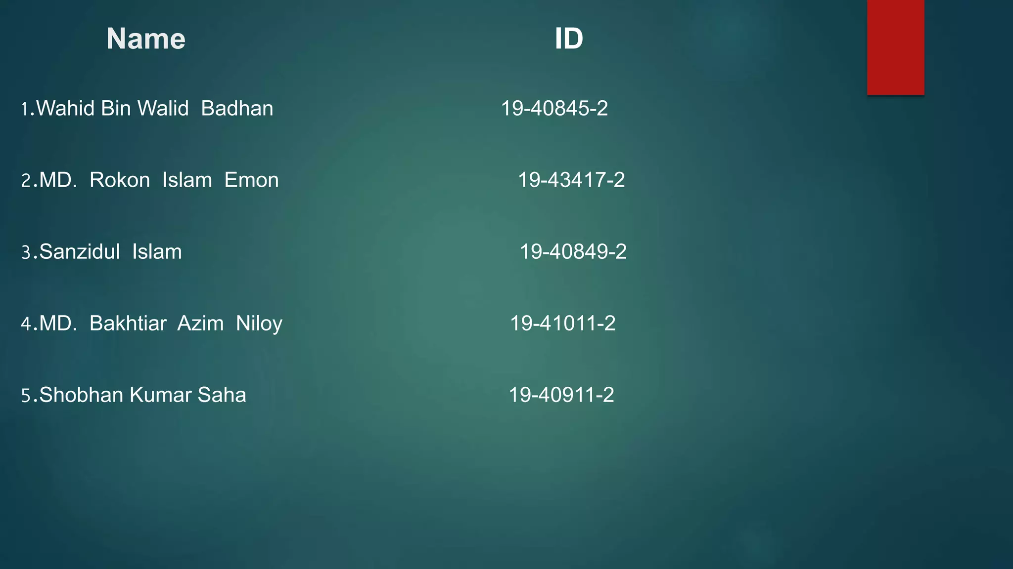 Name ID
1.Wahid Bin Walid Badhan 19-40845-2
2.MD. Rokon Islam Emon 19-43417-2
3.Sanzidul Islam 19-40849-2
4.MD. Bakhtiar Azim Niloy 19-41011-2
5.Shobhan Kumar Saha 19-40911-2
 
