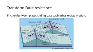 Mechanism of Plate Movements (Topic in Science 10) | PPTX